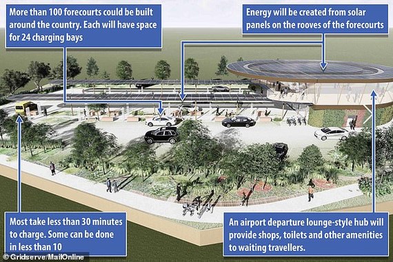 1558424255800746.jpg 英国太阳能充电站.jpg