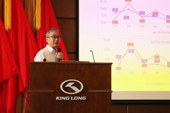 1603528007314768.jpg 吴总监汇报