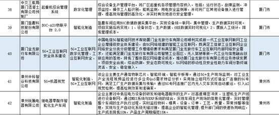 1655282543878217.jpg clip_image002.jpg