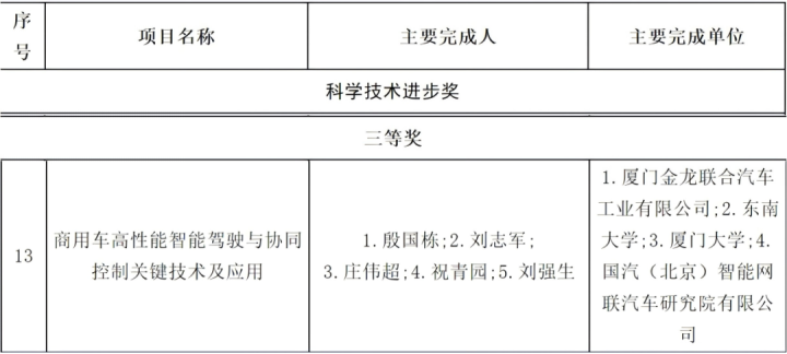 1740639894192193.png image.png