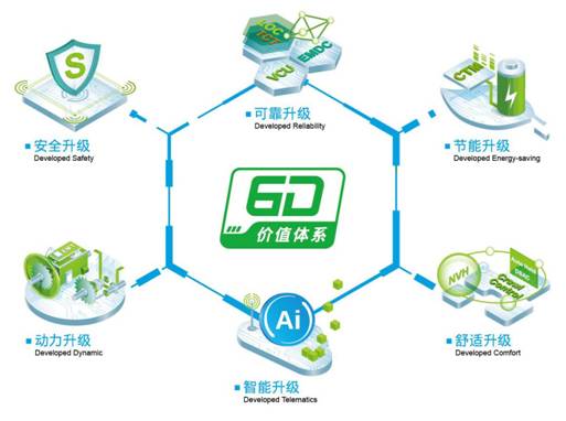 1600912024953791.jpg 1-城市之光中巴W285xH210mm(四周出血3mm)-04