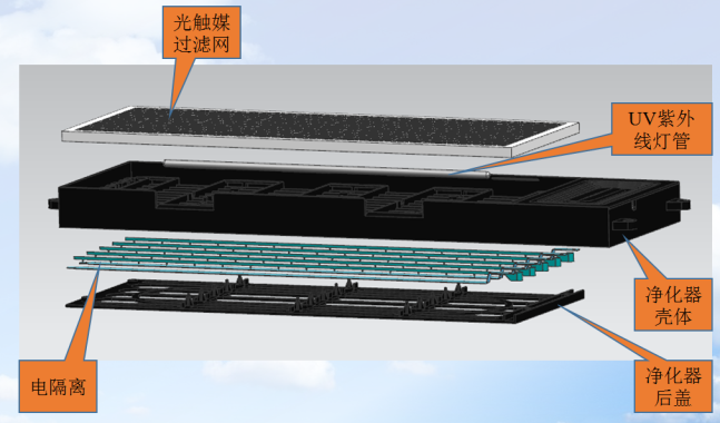 1581950425900641.png 图片7.png