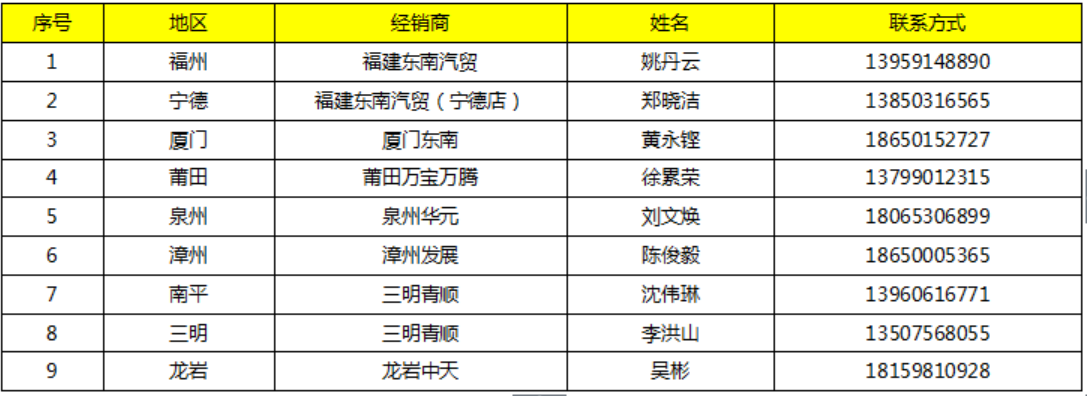 1582289226116827.png 微信图片_20200221204221.png