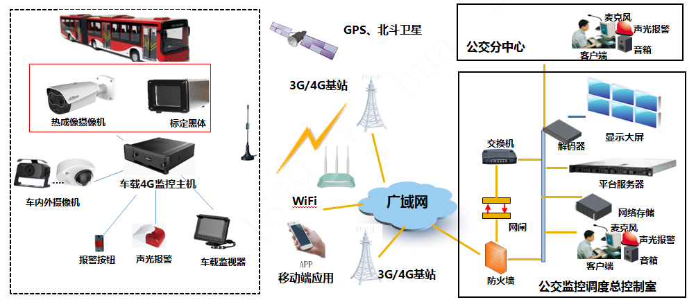 1581950391446397.png 图片1.png