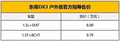 1520471007829685.jpg 说明: C:\Users\lenovo\AppData\Local\Temp\WeChat Files\1f10b0df26e22e132d05ca45a174dbf5.jpg