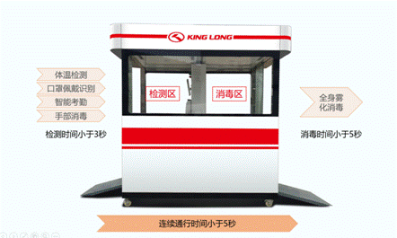 1585365779920652.gif 通行时间